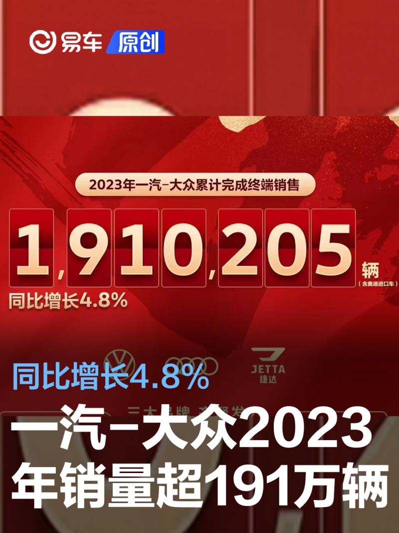 一汽大众稳健变革之路，瞄准2024年盈利300亿人民币目标的前瞻洞察