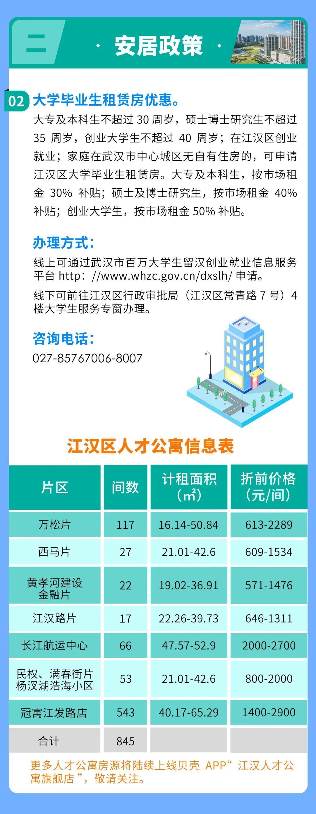 汉阳区成人教育事业单位重塑教育生态，助力终身学习项目启动