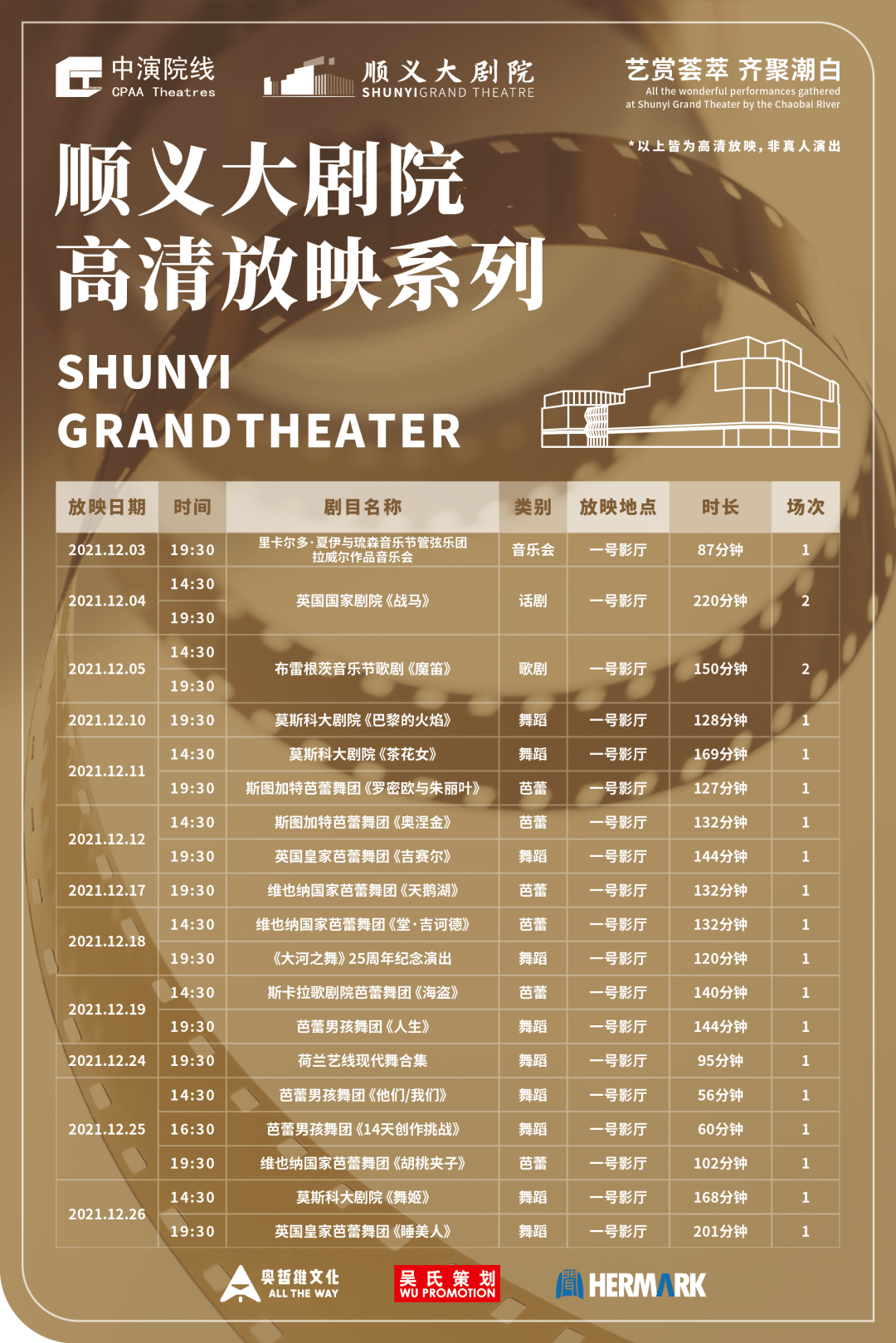 大兴区剧团未来发展规划展望