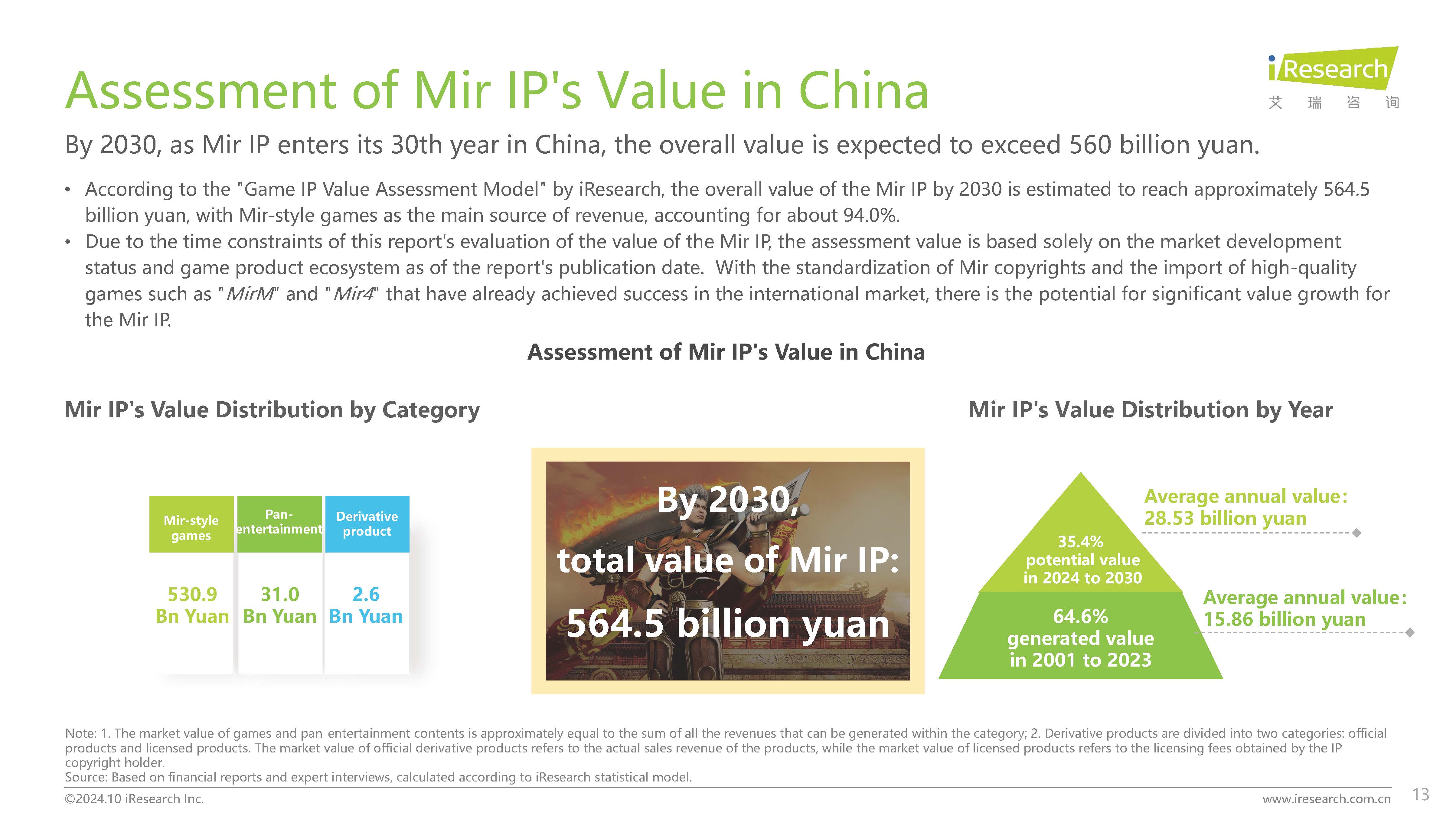 未来展望，2024年我最钟爱的MLSys相关工作探索