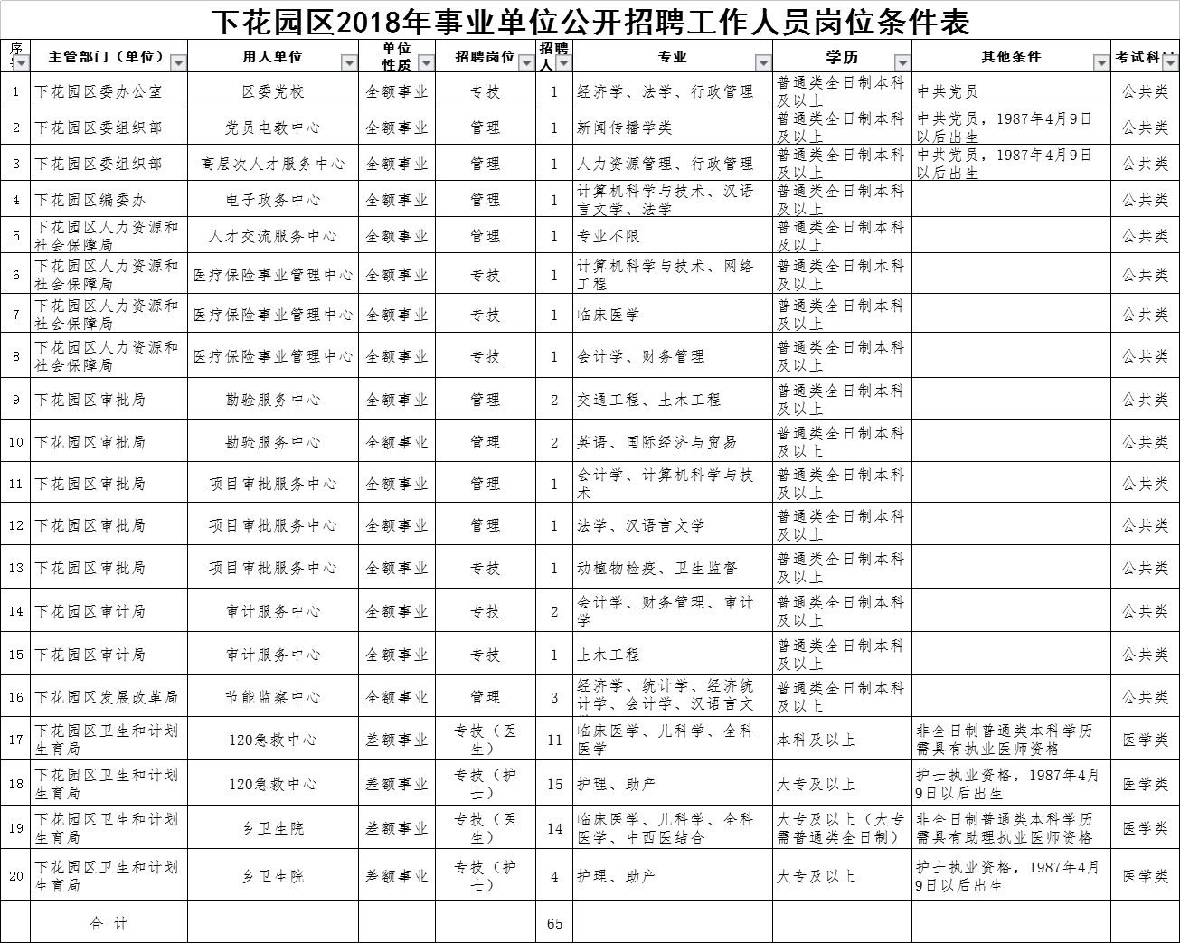 应急响应 第371页