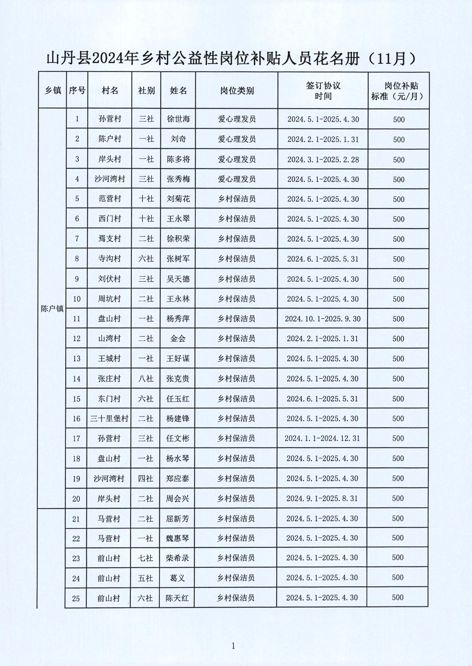 临西县级托养福利事业单位最新动态及进展概览