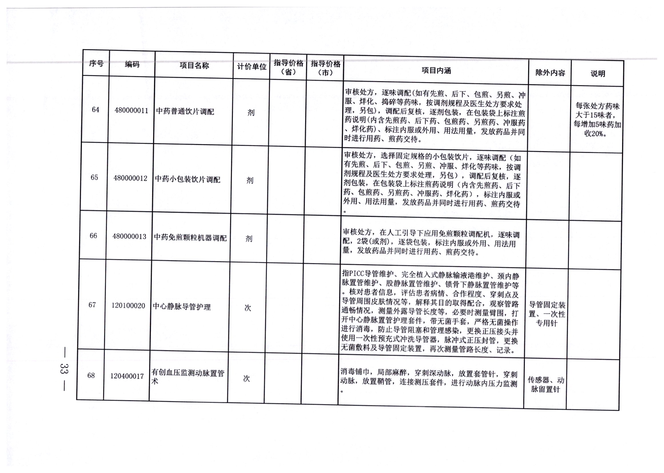 京口区住房和城乡建设局最新招聘信息汇总