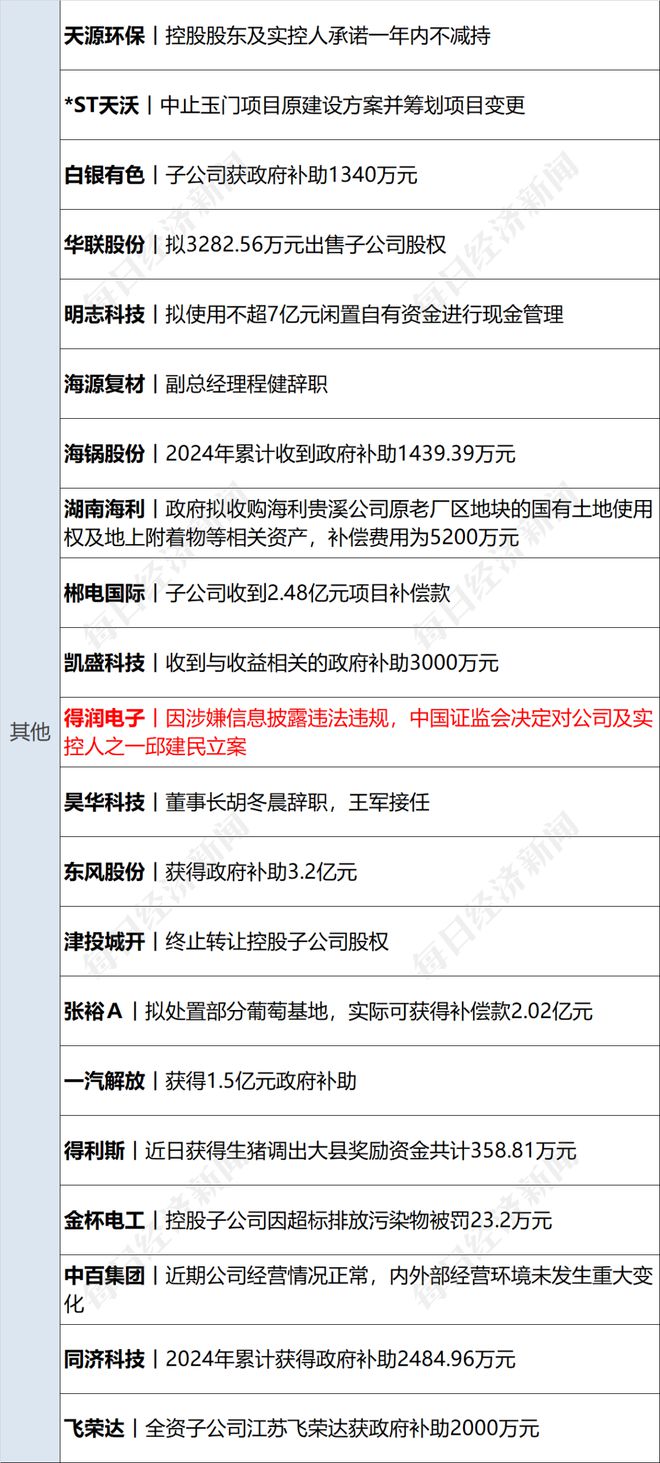 宁德时代动力电池巨头新征程，拟赴港上市