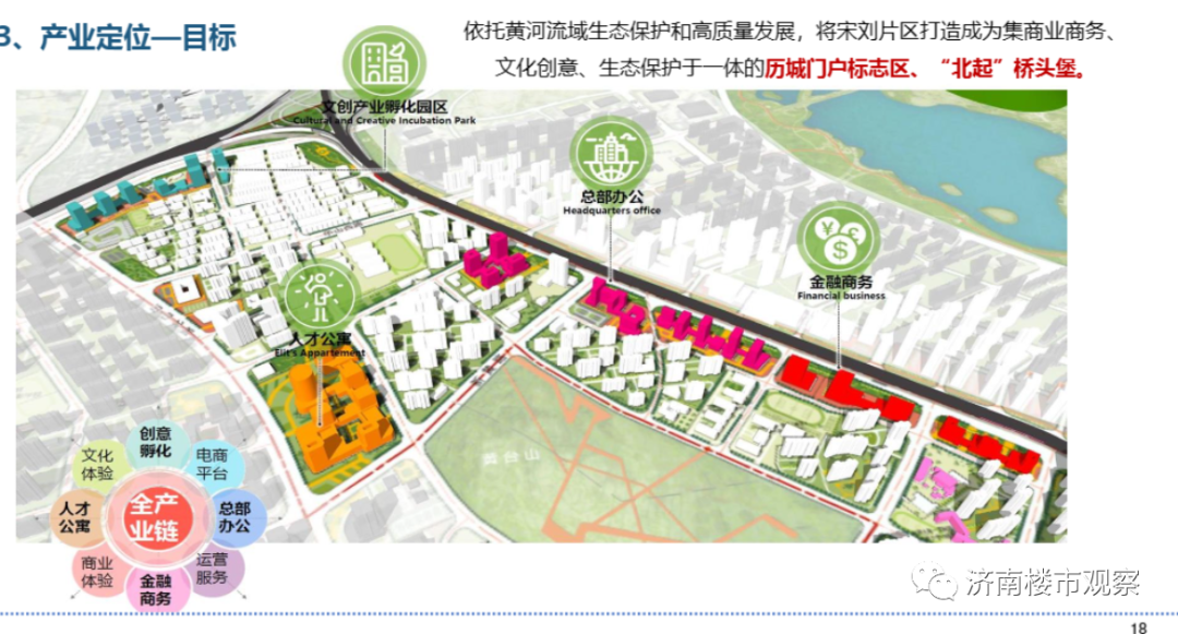 北市区卫生健康局最新发展规划概览