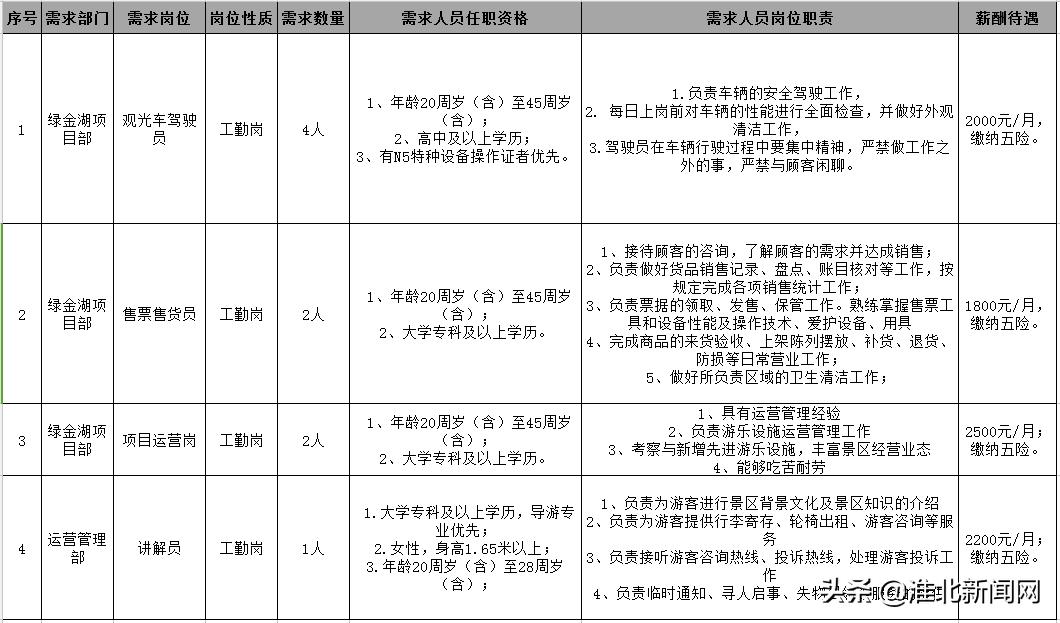 2024年12月 第28页