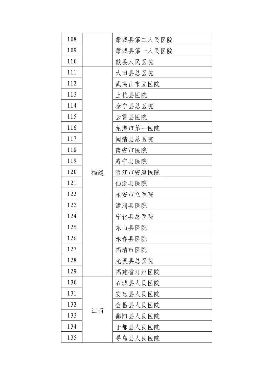 兰西县数据和政务服务局最新项目进展深度剖析