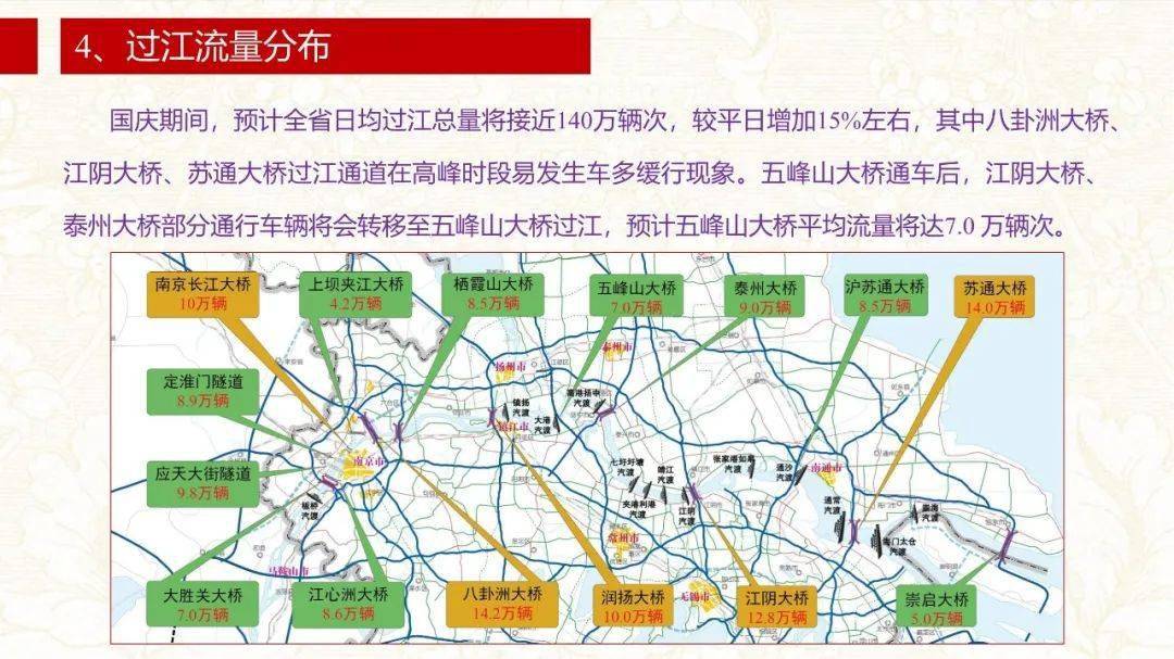 开福区级公路维护监理事业单位发展规划概览