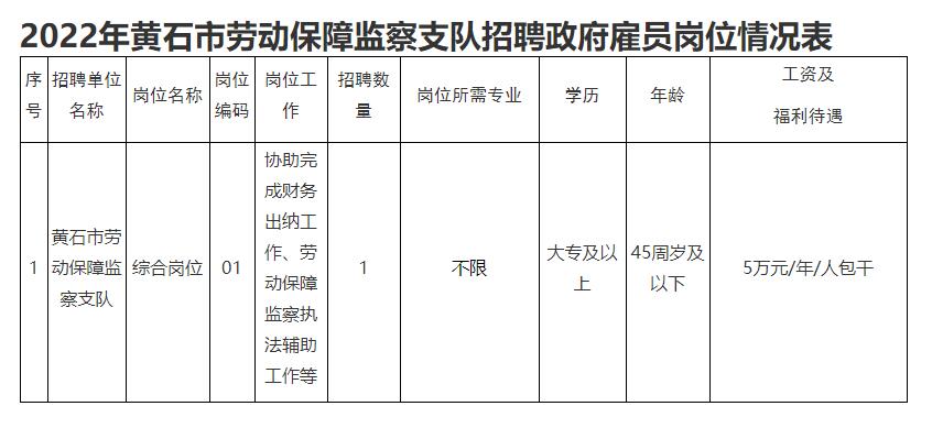 黄石市农业局最新招聘概览