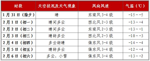 黑云爱哭泣 第3页