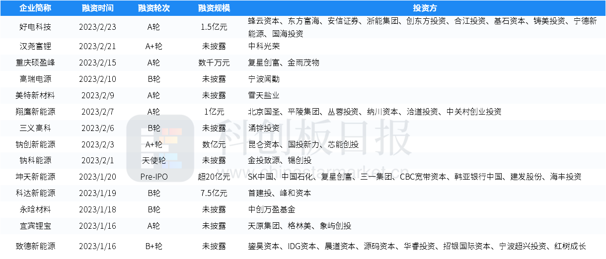 郑钦文瞄准3亿收入目标，策略布局与未来前景展望