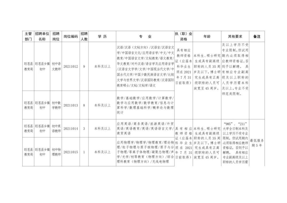 道外区特殊教育事业单位招聘信息解读与公告发布