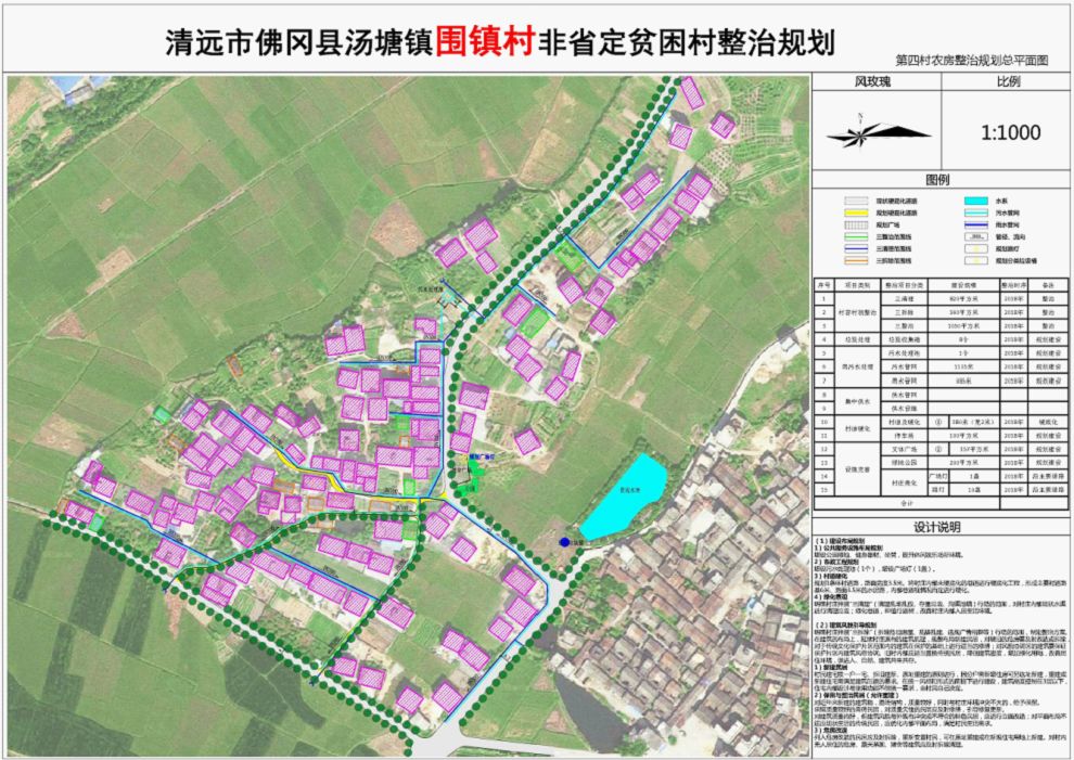 劲涛镇未来发展规划揭晓