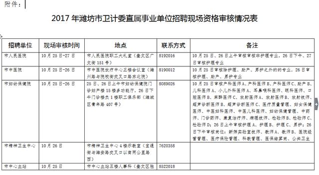 立山区计划生育委员会招聘启事及最新信息