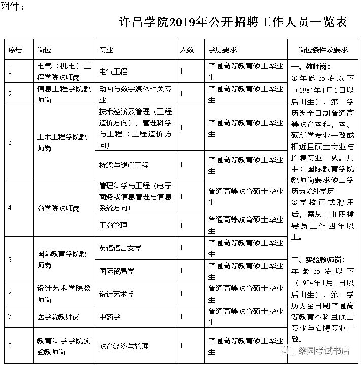 鹤山区康复事业单位招聘启事，最新岗位信息及要求概述