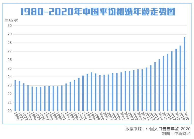 解读2024年中国人口增长与人均可支配收入增长的双重数据趋势分析