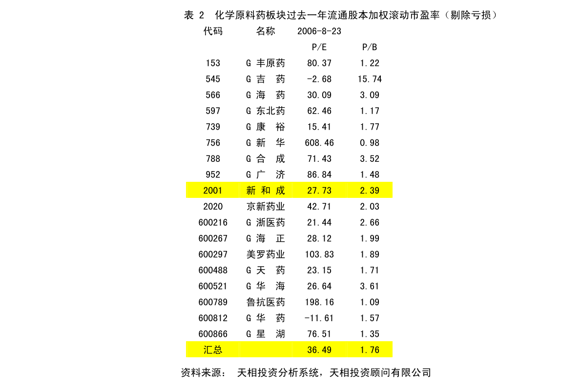 后山村民委员会最新发展规划概览