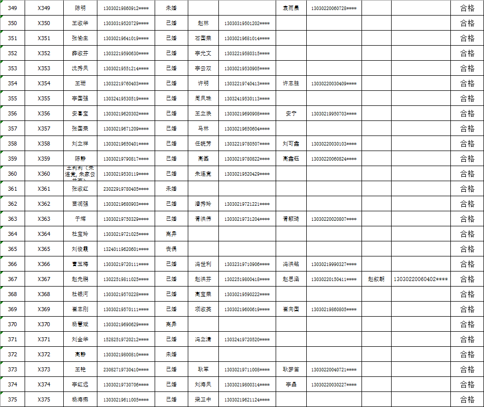 连州市级托养福利事业单位新项目，托民生之福，启城市新篇章