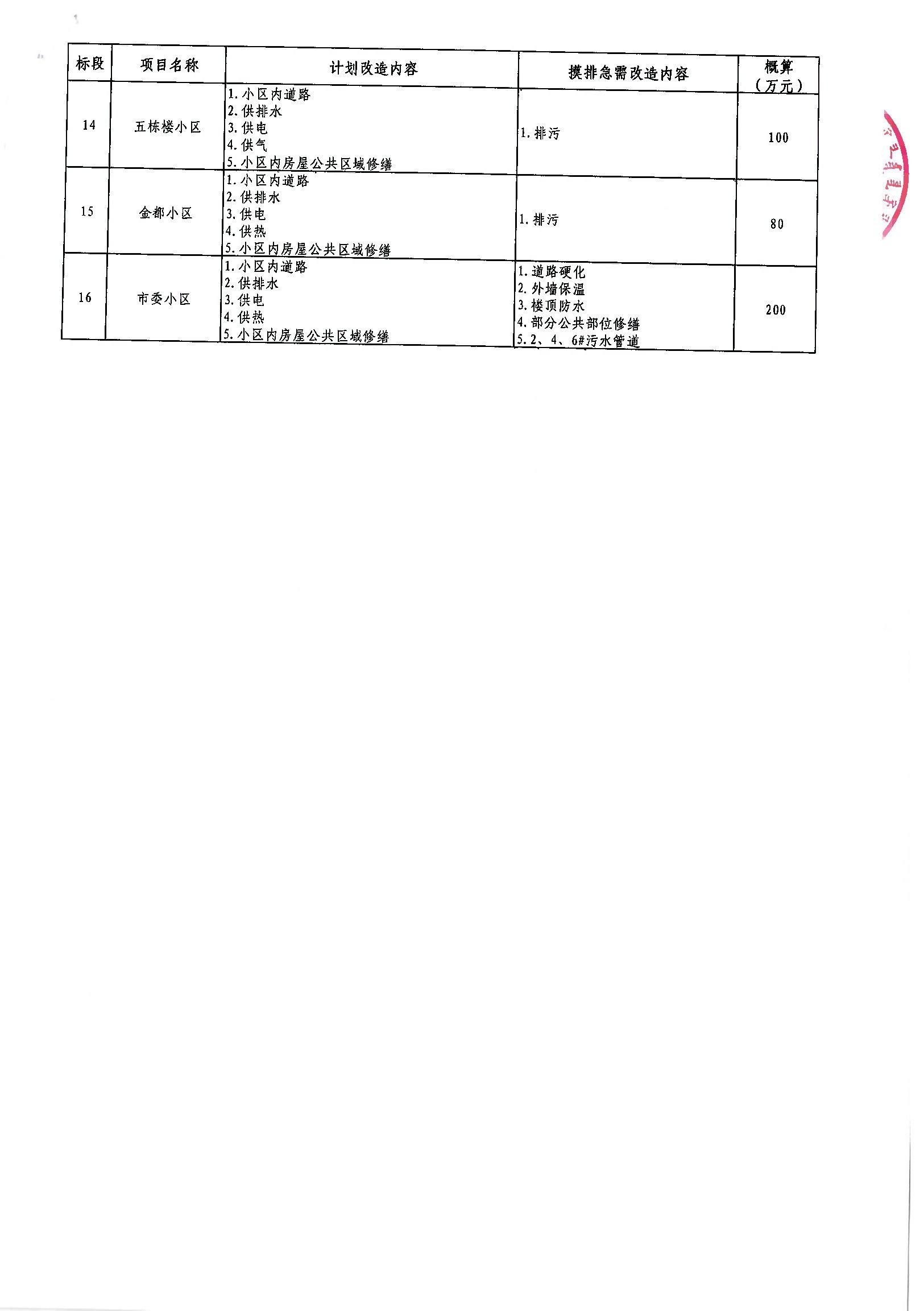 龙里县级公路维护监理事业单位最新项目进展及其社会影响分析