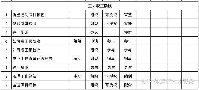 浑源县级公路维护监理事业单位发展规划展望