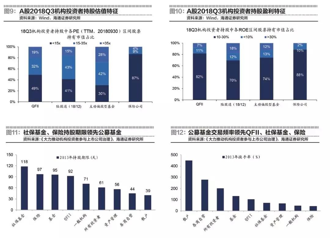 国新办介绍推动中长期资金入市与资本市场改革的关键举措