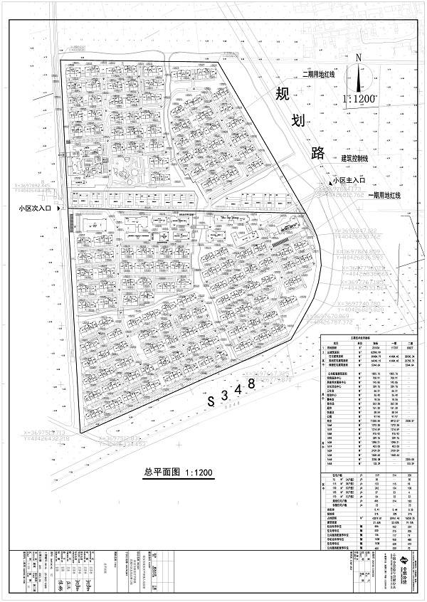 崔岔村委会发展规划，塑造乡村新面貌，推动可持续发展