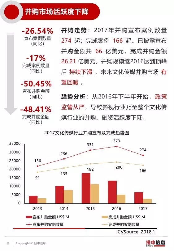 社交媒体攒钱挑战热度飙升，经济理性与消费趋势变革的探讨