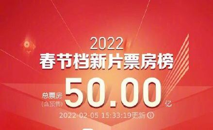 春节档电影市场繁荣背后的粉丝力量，肖战新片遥遥领先，预售破5亿