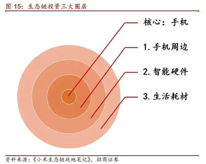 职场新人喜抽小米SU7，高科技邂逅的幸运时刻