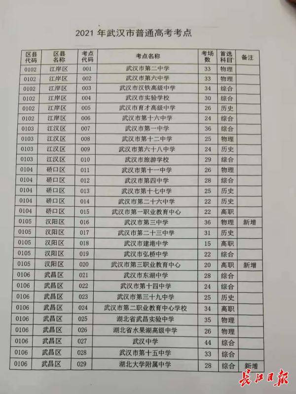 三甲村民委员会最新发展规划概览