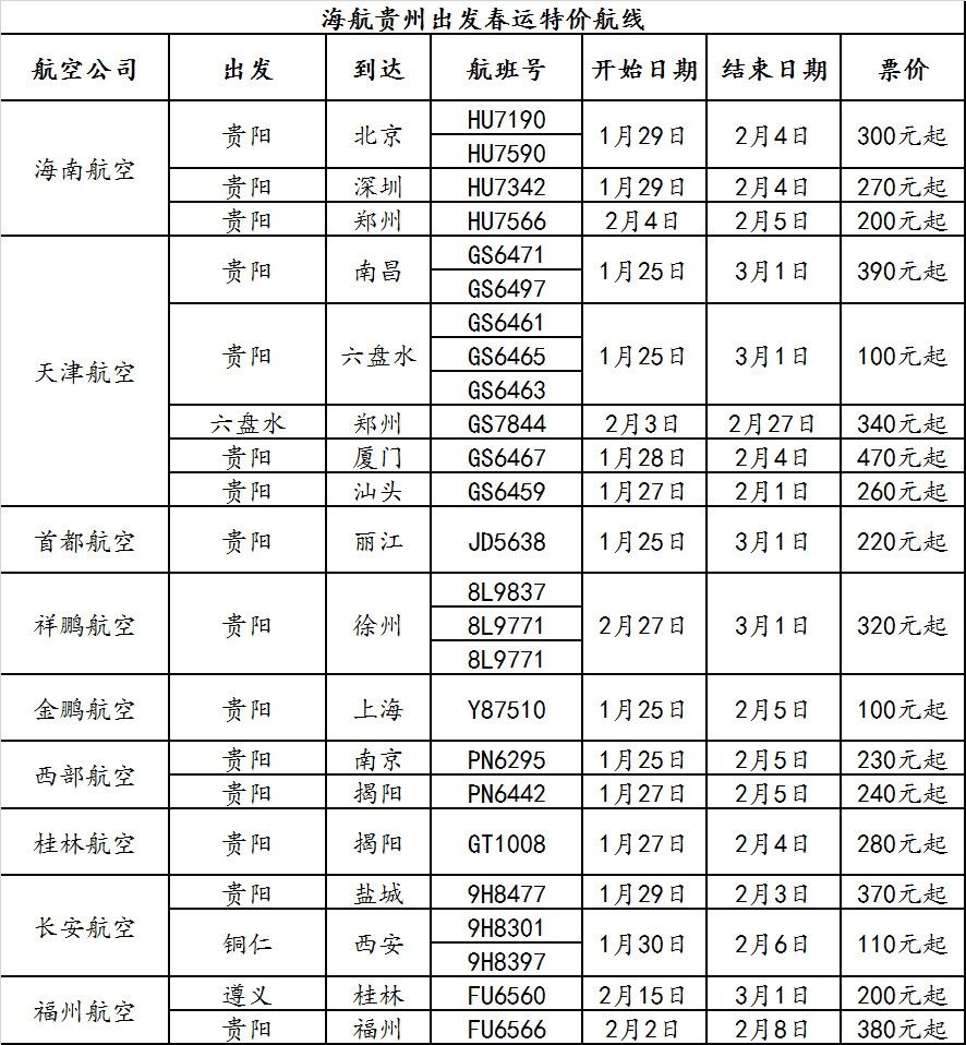 反向春运现象背后的增长与深思