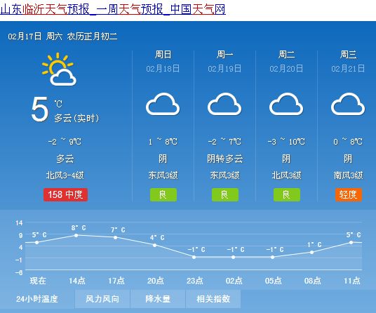 折木村天气预报更新通知