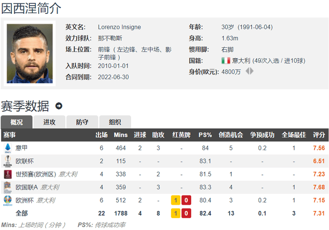 夏切欧切玛村最新招聘信息全面解析