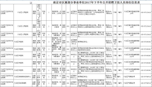 六合区康复事业单位项目最新进展及其社会影响分析