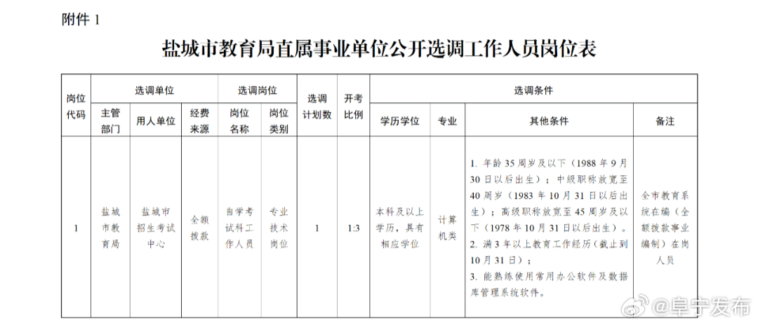 海盐县成人教育事业单位人事任命最新动态