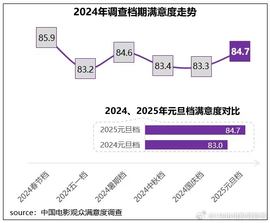 培训与咨询