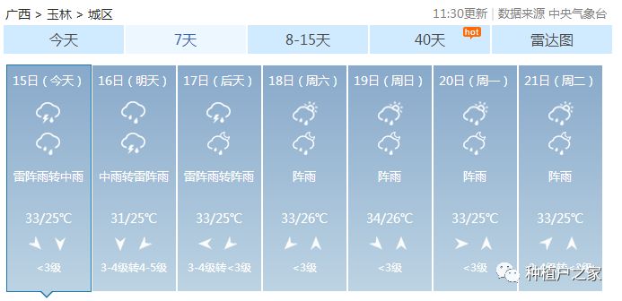 锁林村民委员会天气预报及影响解析