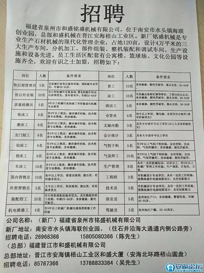 邱多江村最新招聘信息全面解析