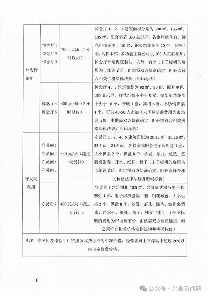 晋州市康复事业单位发展规划展望