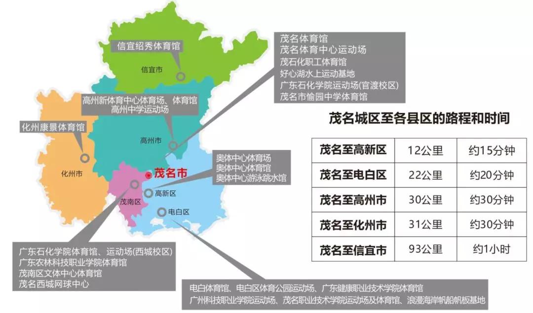 高州市体育局最新招聘信息全面解析