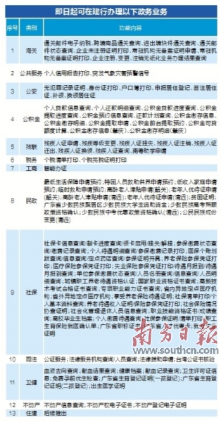 隆化县数据和政务服务局新项目推动数字化转型，优化政务服务体验