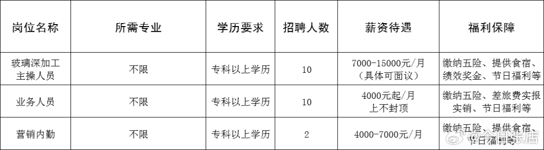 平遥县成人教育事业单位最新招聘信息及其社会影响分析