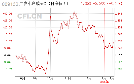 三盘磨村委会最新发展规划概览