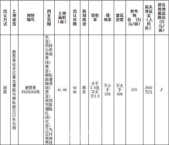 庐山区自然资源和规划局人事任命揭晓，开启发展新篇章