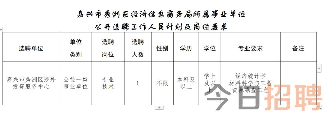 浒山街道最新招聘信息全面解析