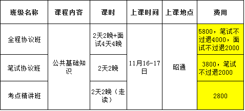 贡井区级公路维护监理事业单位招聘启事