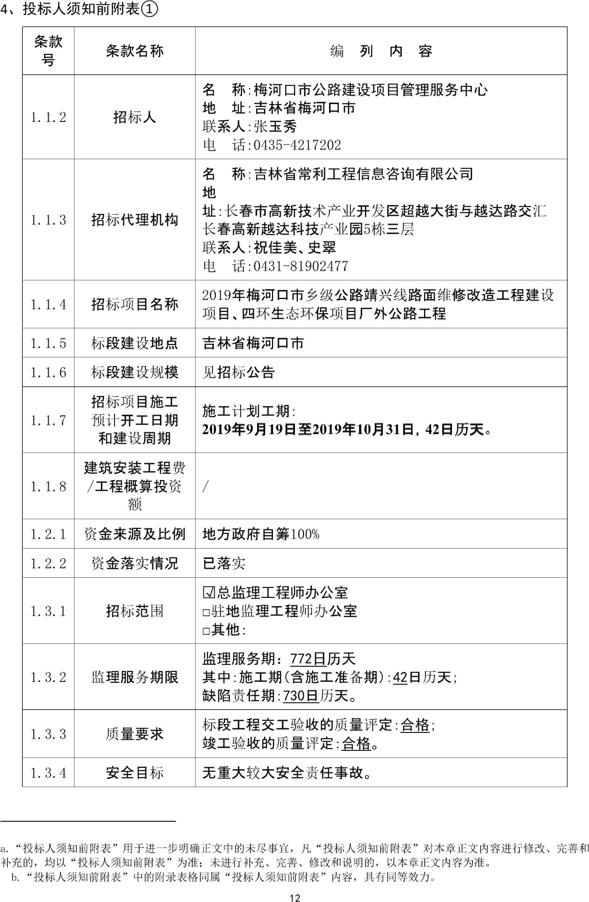 塔河县级公路维护监理事业单位最新项目概览