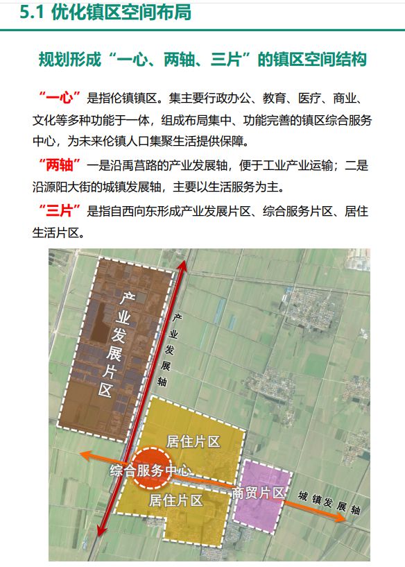 申都乡最新发展规划概览