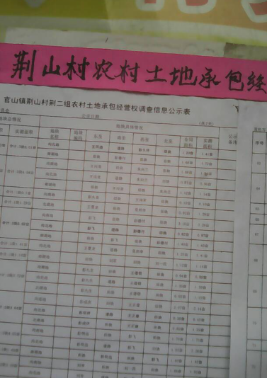 官山镇最新招聘信息汇总