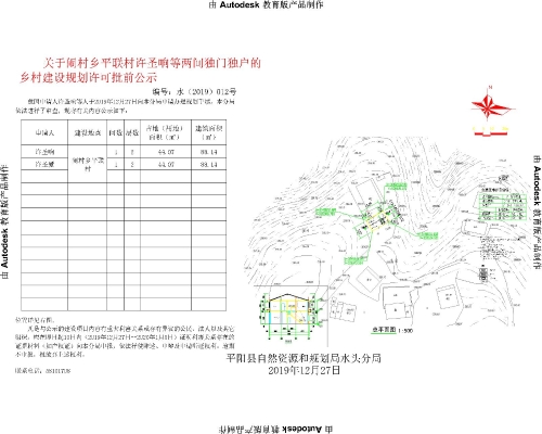 五段村委会未来发展规划蓝图